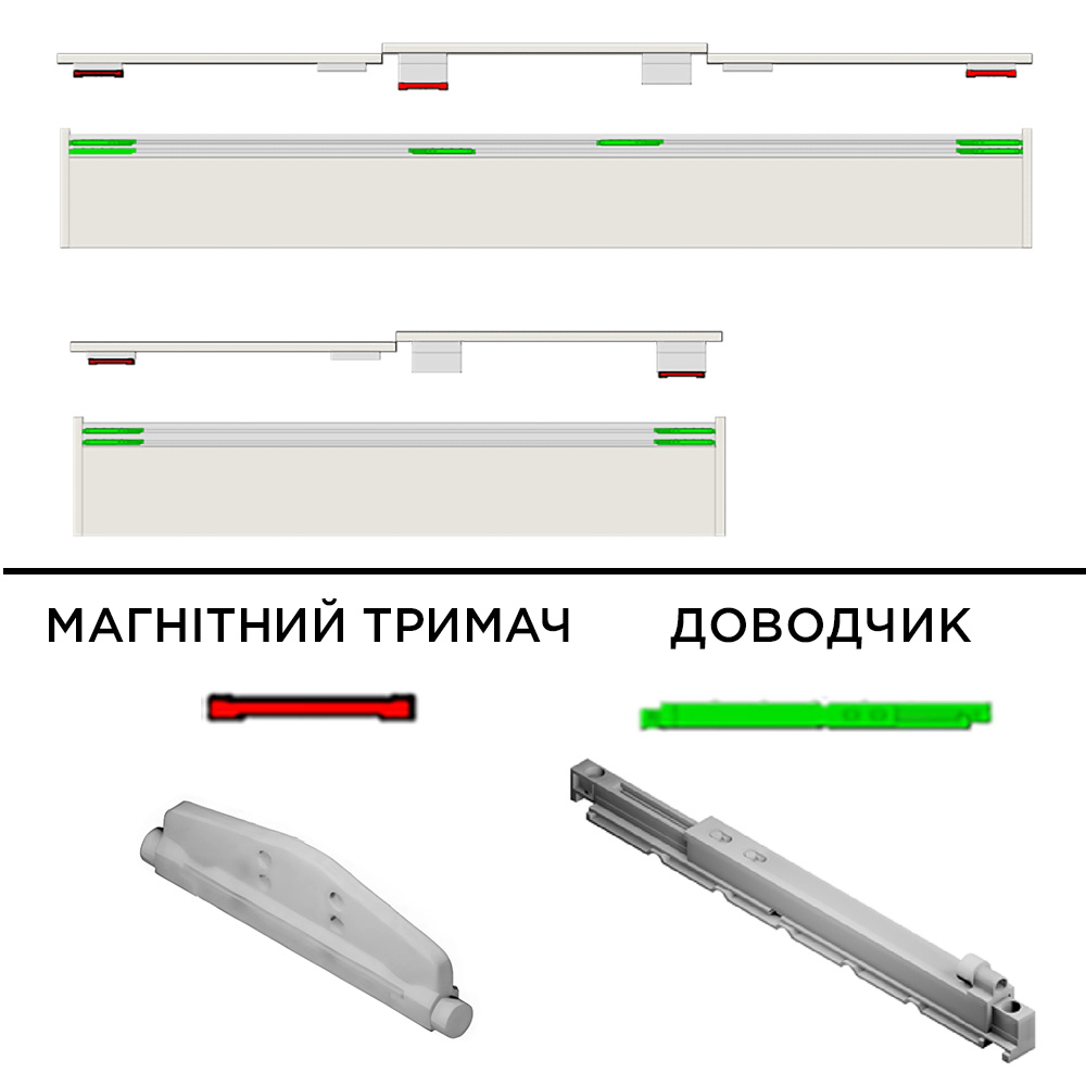 Доводчик Magnetico для системи Kite