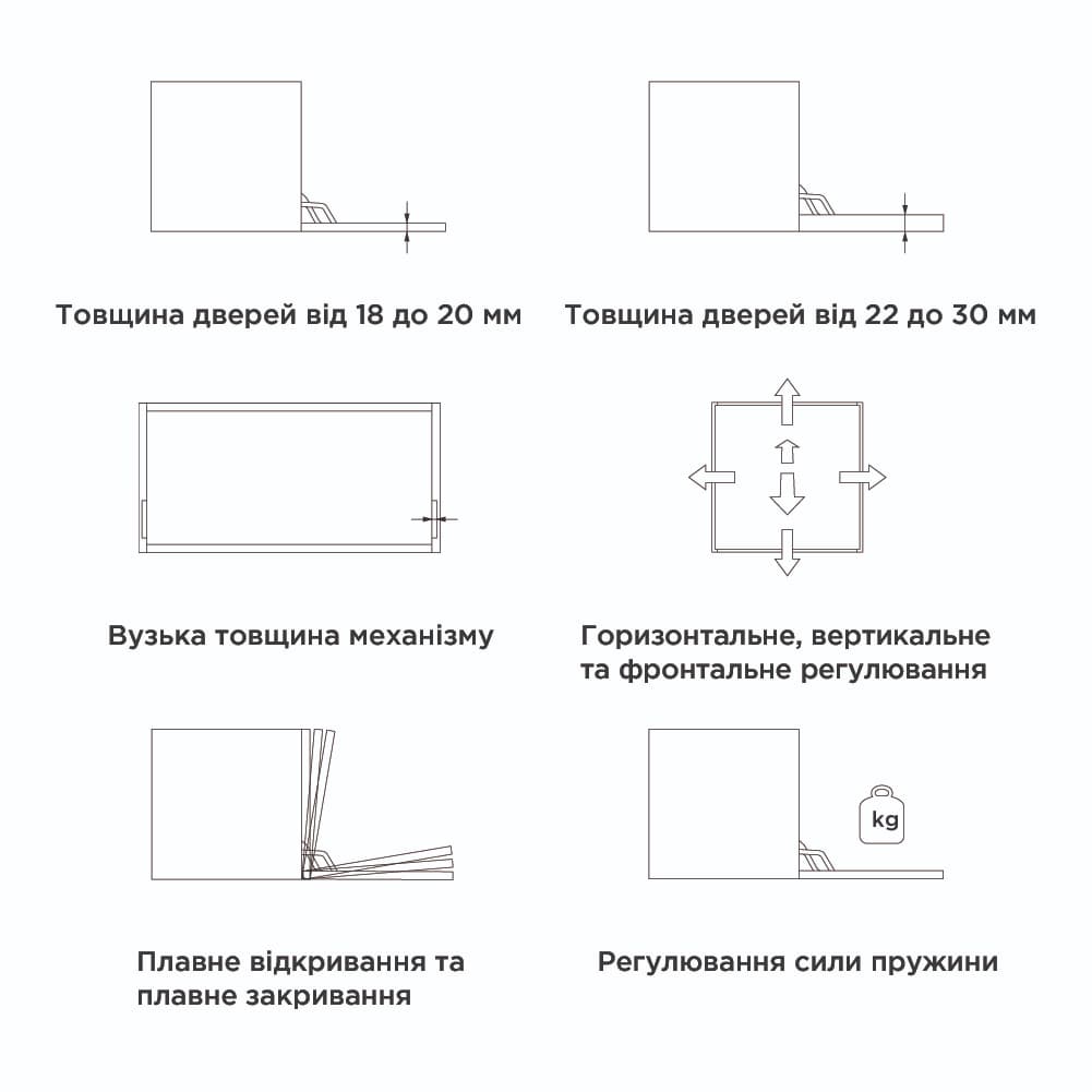 К-т механізма UNICO, пружина тип 5, товщина18-20мм, нікель сріблястий К-т механізма UNICO, пружина тип 5, товщина18-20мм, нікель сріблястий