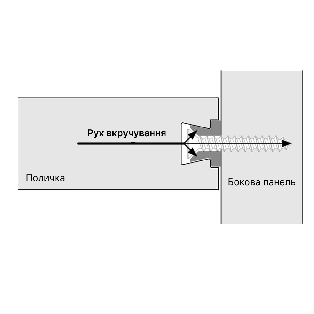 Клинові з'єднувачі KV мала гільза, чорна (пластик)