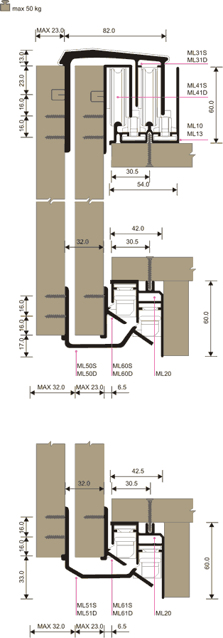Комплект для 2-х дверної шафи LIGHT MINI (товщина двері до 23мм) h=33, 50 кг