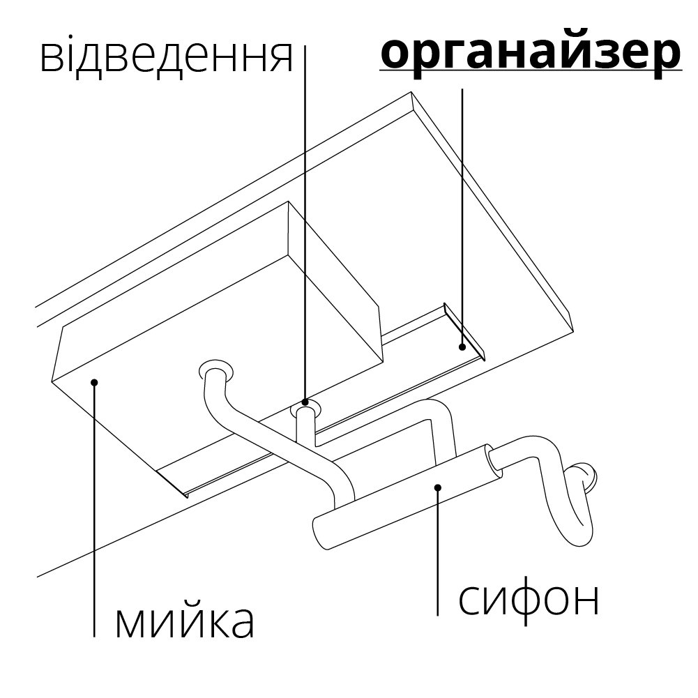 Модуль Belnet врізний L=900мм з водовідводом, алюміній темно-сірий