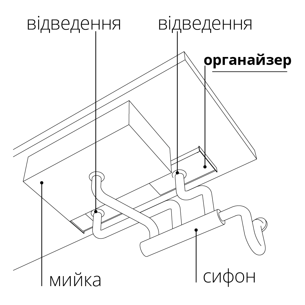 Модуль Belnet врізний L=900мм з водовідводом і кріпленням для змішувача, алюміній чорний