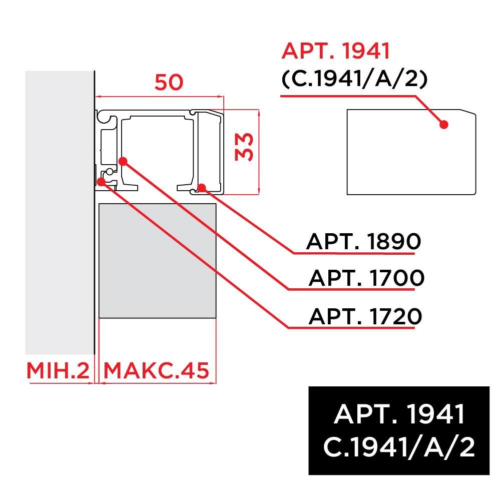 Заглушки до системи Evolution (к арт.1700+1720+1890), пластик